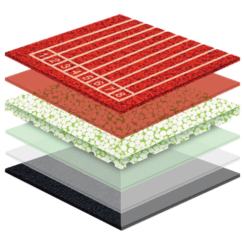 津南无缝预制型塑胶跑道非渗水自结纹面层方案一